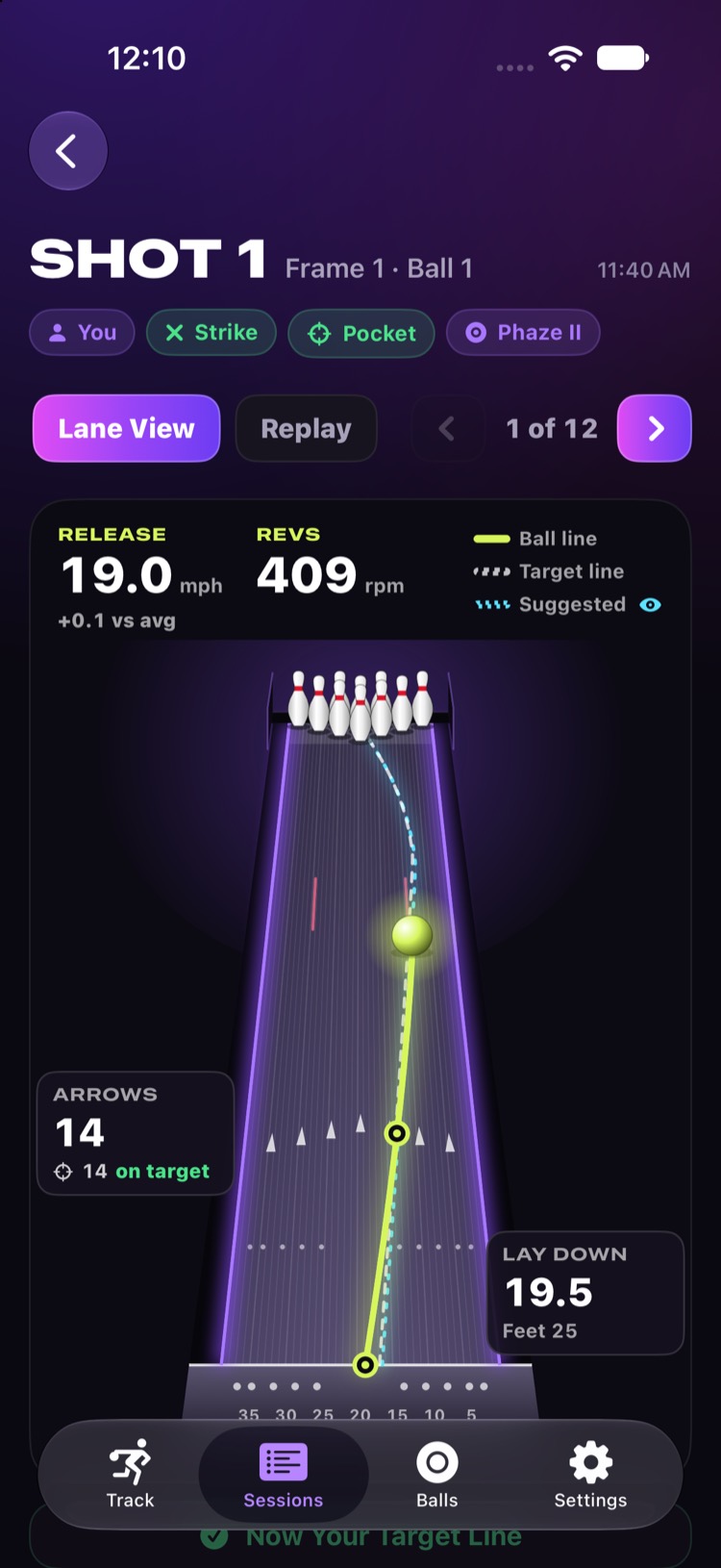 A shot in LaneScope: release speed 19.0 mph, 409 rpm, and the ball's lime line on a top-down lane, crossing 14 at the arrows into the pocket for a strike.